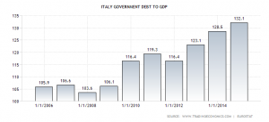 news 6 - 12 luglio 2015 - ITALIA.jpg