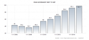 news 6 - 12 luglio 2015 - SPAGNA.jpg